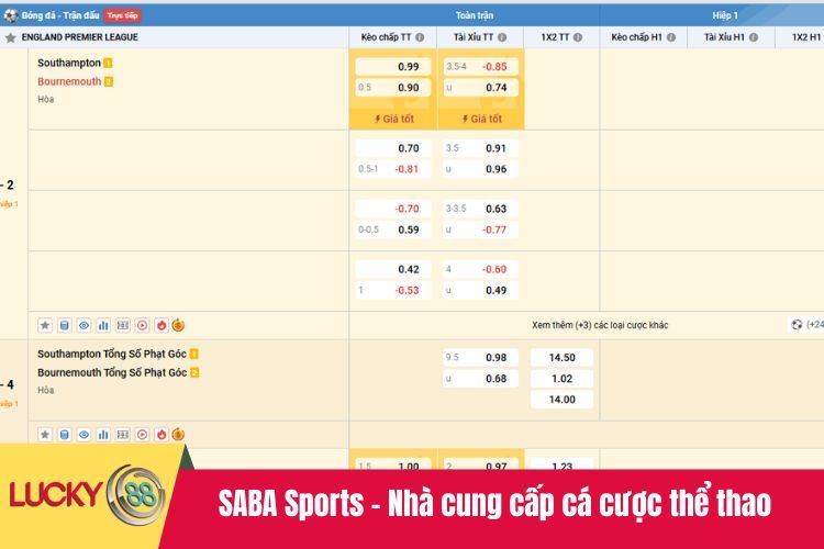 SABA Sports -  Nhà cung cấp cá cược thể thao xịn nhất